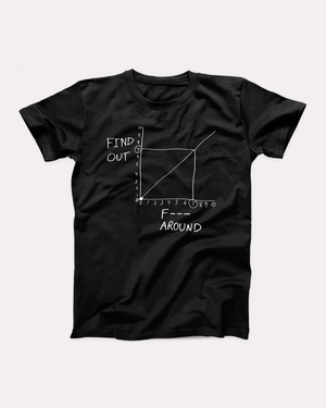 Fuck Around and Find Out T-Shirt
