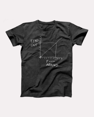 Fuck Around and Find Out T-Shirt
