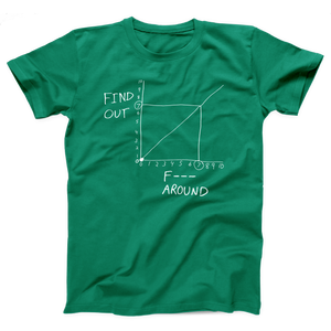 Fuck Around and Find Out Adult Unisex T-Shirt