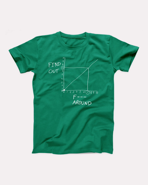 Fuck Around and Find Out T-Shirt