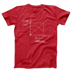 Fuck Around and Find Out Adult Unisex T-Shirt