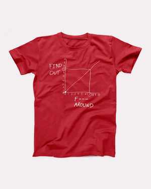 Fuck Around and Find Out T-Shirt