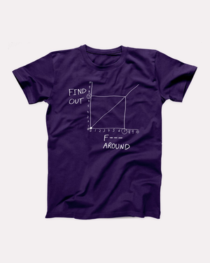 Fuck Around and Find Out T-Shirt
