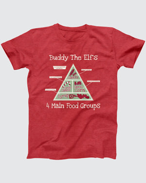 Buddy's 4 Main Food Groups T-Shirt, flat lay on grey
