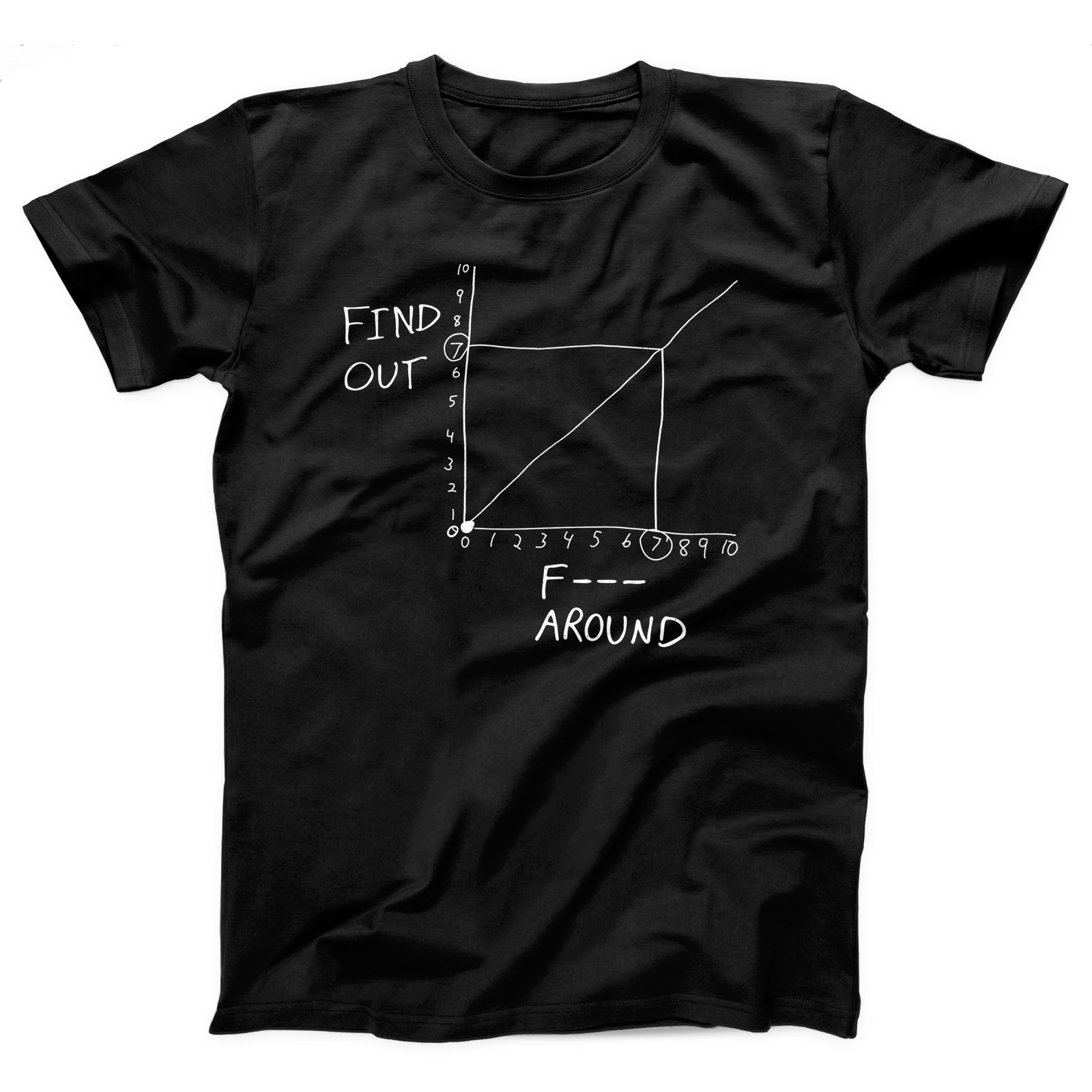 Fuck Around and Find Out Adult Unisex T-Shirt