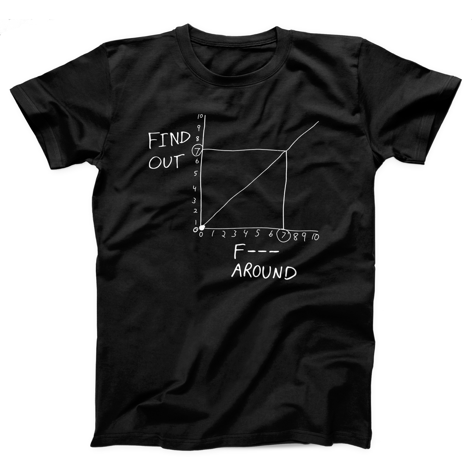 Fuck Around and Find Out Adult Unisex T-Shirt