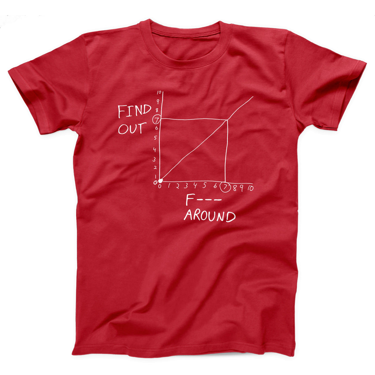 F*** Around Find Out Adult Unisex T-Shirt - Twisted Gorilla