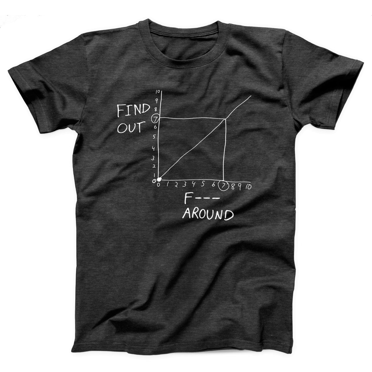 F*** Around Find Out Adult Unisex T-Shirt - Twisted Gorilla