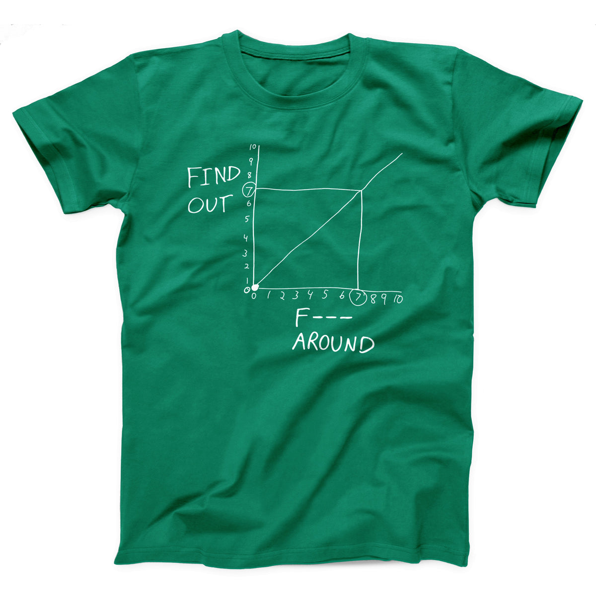 F*** Around Find Out Adult Unisex T-Shirt - Twisted Gorilla